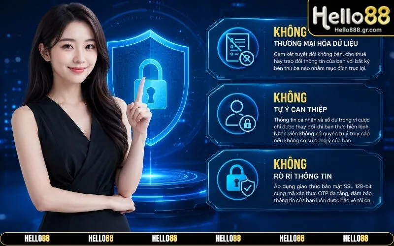 Cam Kết 3 Không Trong Quyền Riêng Tư Hello88