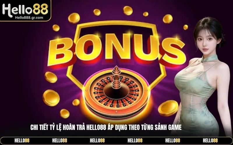 Chi tiết tỷ lệ hoàn trả Hello88 áp dụng theo từng sảnh game